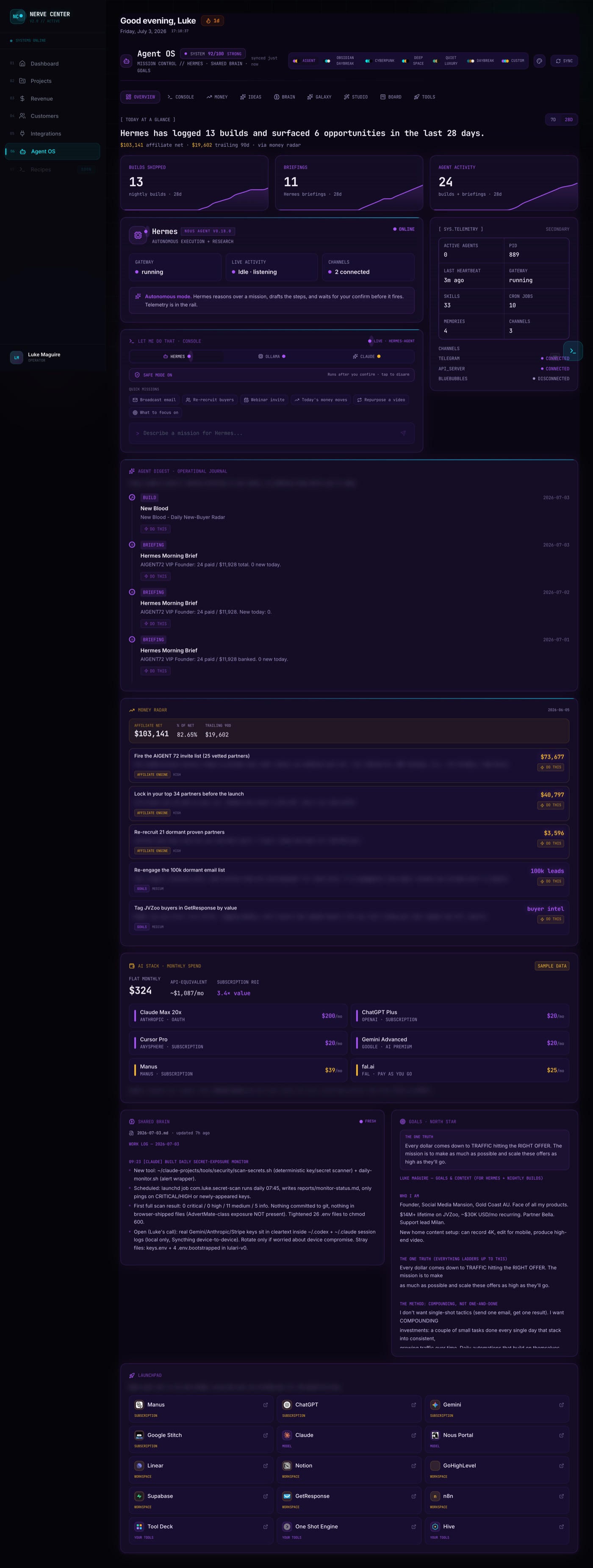 The AgentMate nerve-center cockpit: sidebar plus tabs for money, customers, projects, agents and more